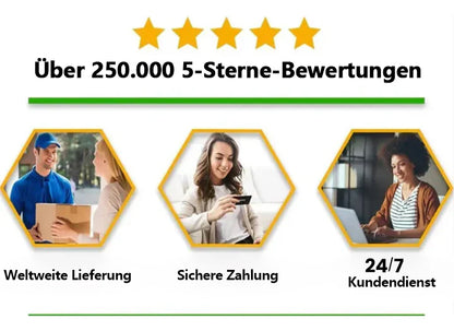 ODALIT®KeraErase Dual-Action Erneuerungscreme