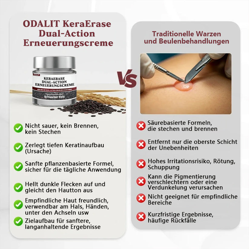 ODALIT®KeraErase Dual-Action Erneuerungscreme