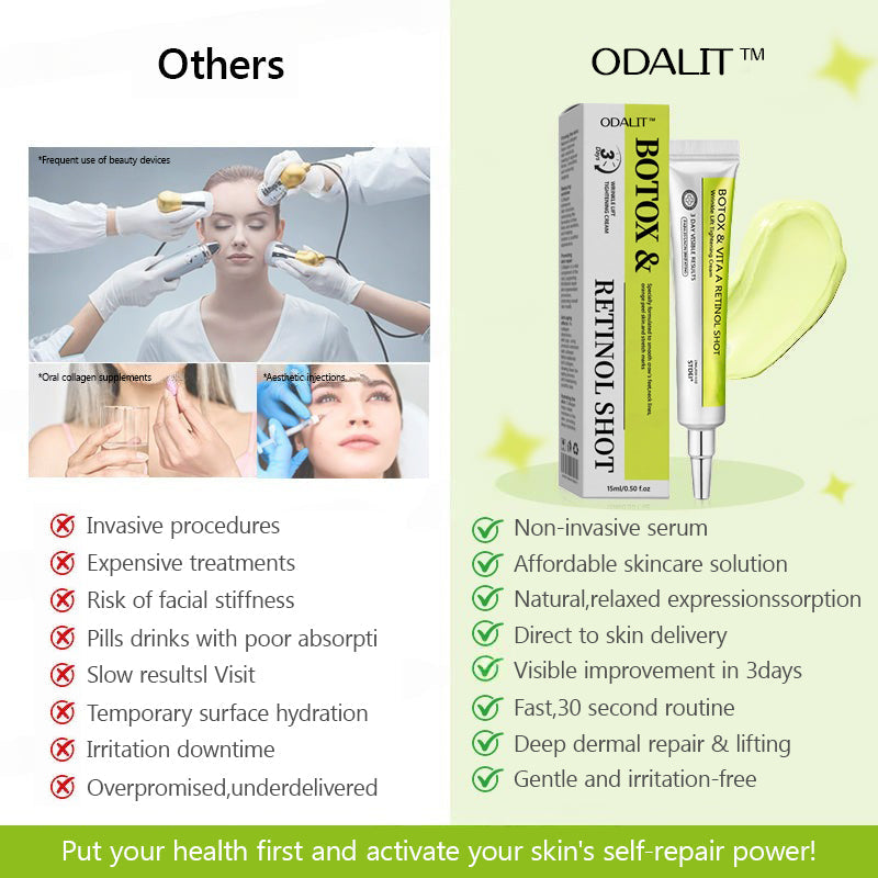 🎁 Letzter Aktionstag – Nicht verpassen – ODALIT™ Botox & Vita-A Retinol Shot ✨👁️ 👩‍⚕️ Dermatologisch geprüfte Formel für einen kraftvollen Lifting-Effekt und sichtbar reduzierte Schwellungen