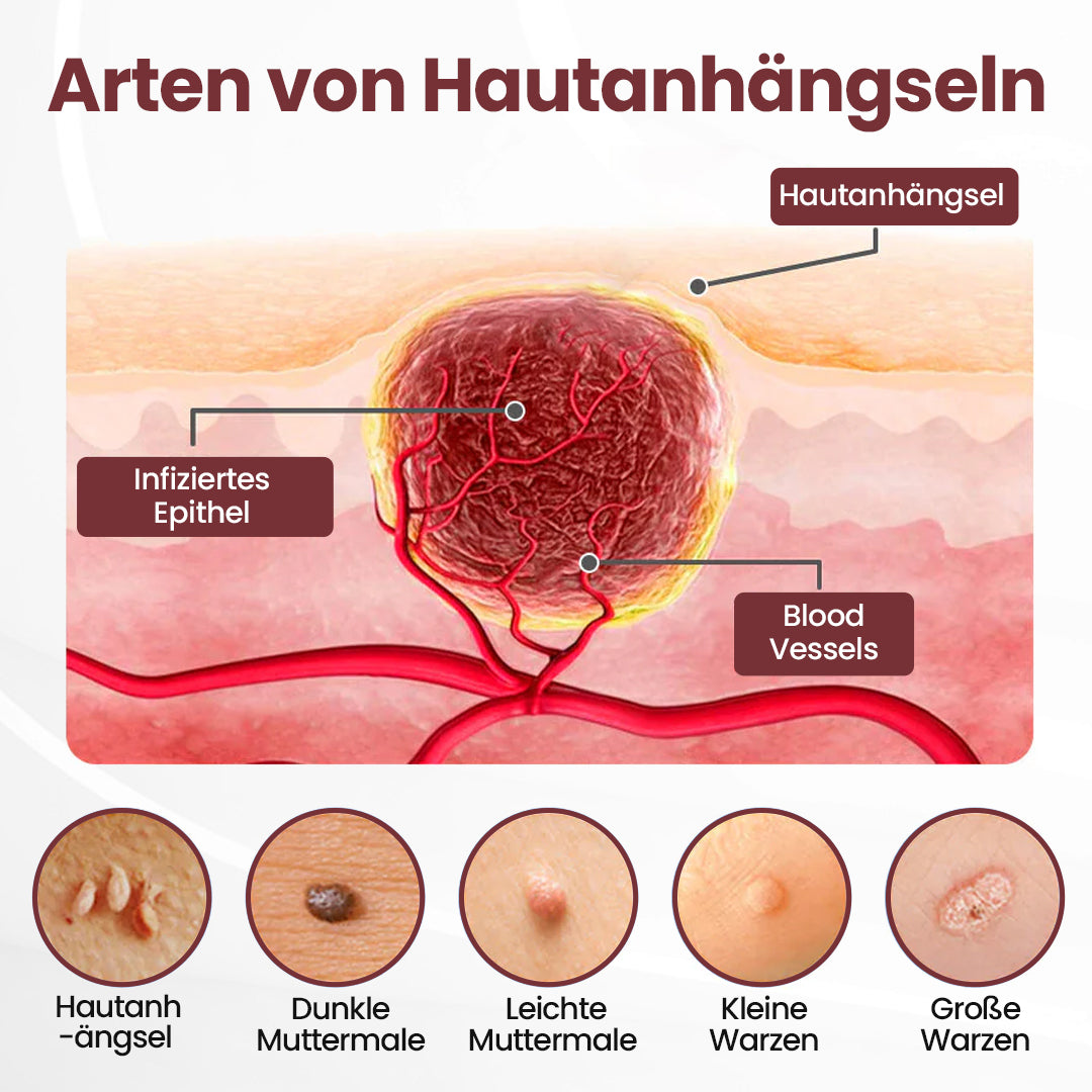 Neue Produkte 2026: FDA- und EHI-Zertifizierungen ODALIT®  KeraErase Dual-Action Erneuerungscreme