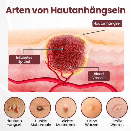 Neue Produkte 2026: FDA- und EHI-Zertifizierungen ODALIT®  KeraErase Dual-Action Erneuerungscreme