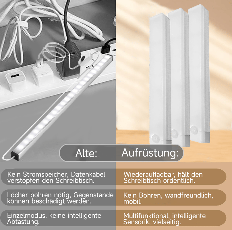 Nur noch 3 Stunden! 🌙 Nachtlicht mit Bewegungssensor für den Innenbereich, 🔋 1500 mAh Akku, per USB aufladbar, magnetische Befestigung, dimmbar 🌟